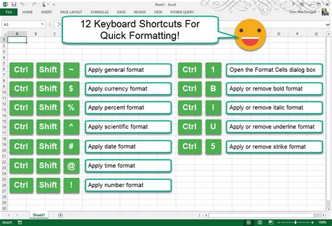keyboard shortcuts in excel